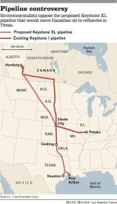 Oil Pipeline Graphic