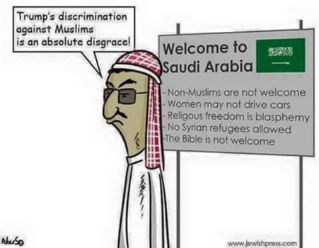 Muslim Discrimination